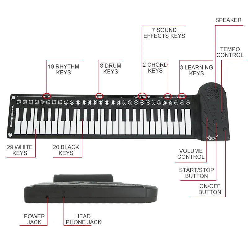 Aiersi RR49D Portable Keyboard